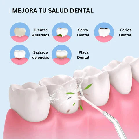 PowerSmile™ - IRRIGADOR BUCAL RECARGABLE